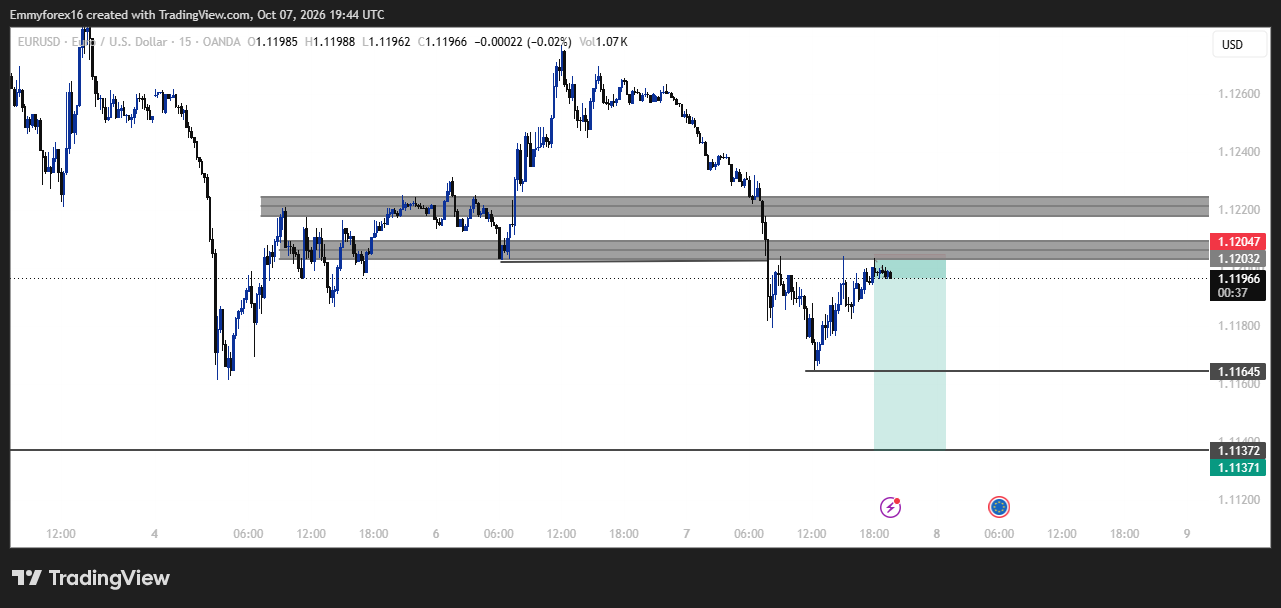 Emmy Forex